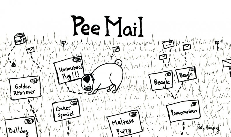 pee-mail